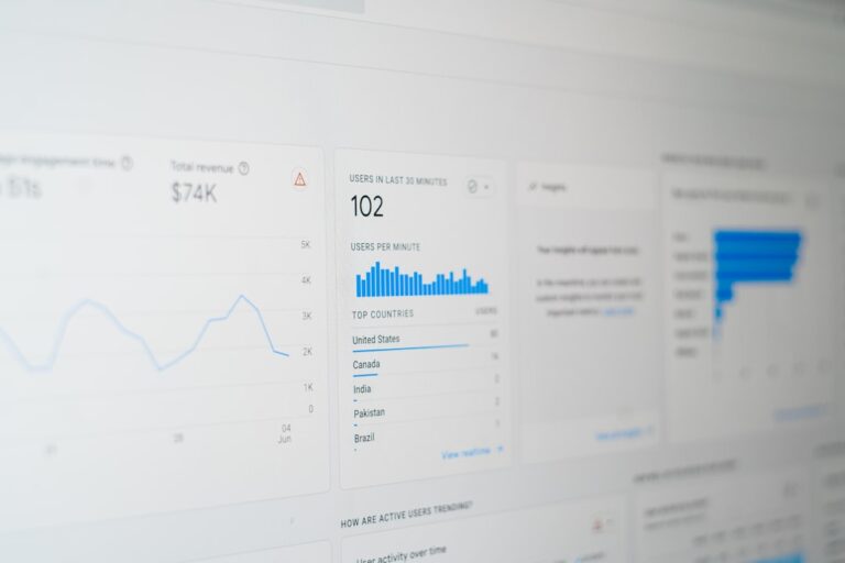 Strategies for Effective Budget Allocation in PPC Advertising